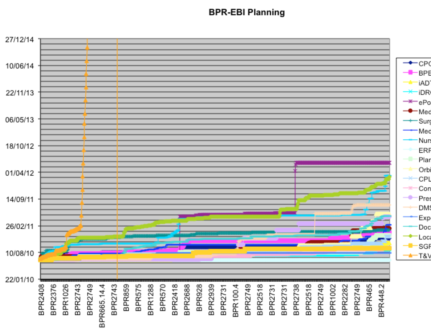 enterprise-backlog-high-risk.png