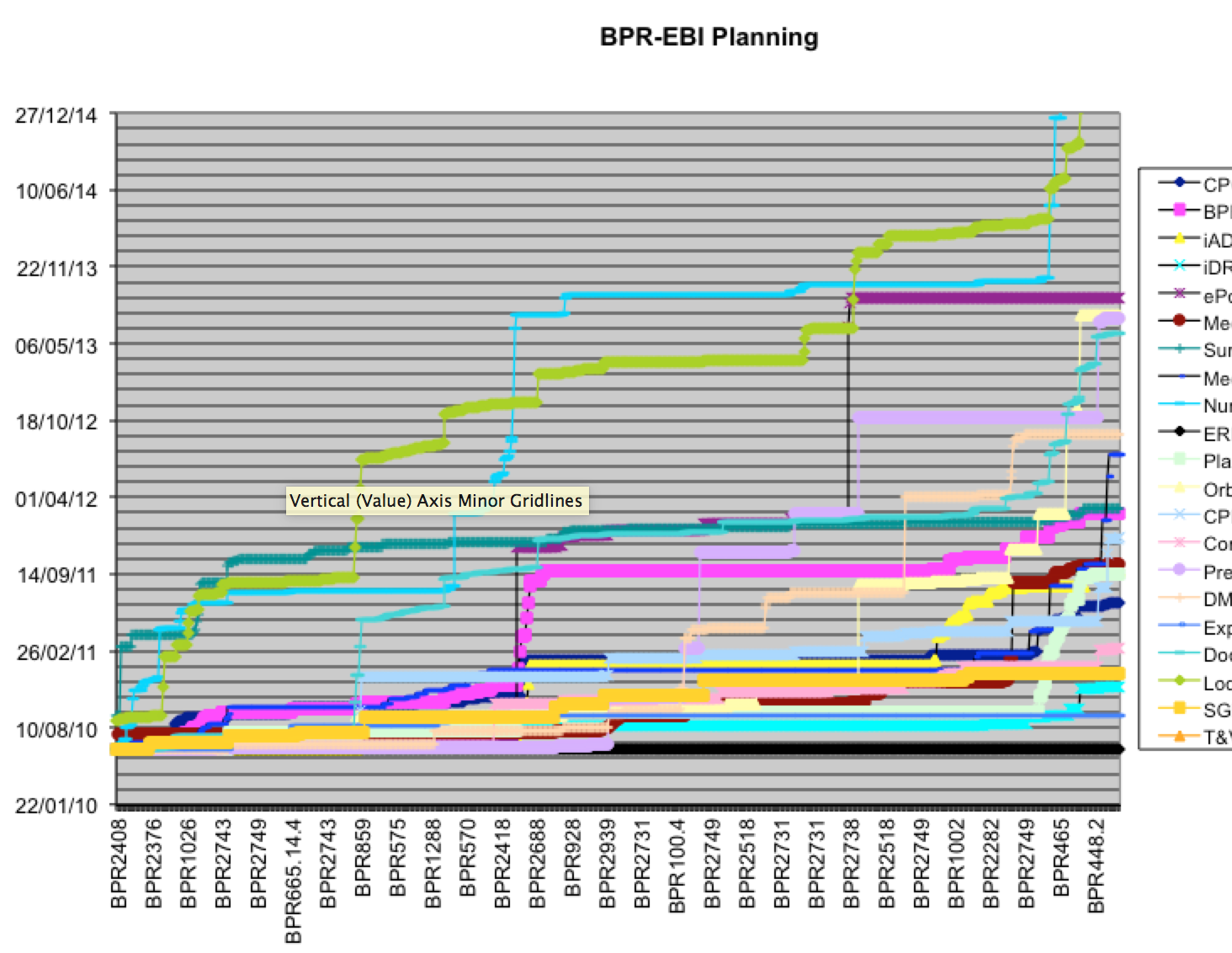 enterprise-backlog-low-risk.png