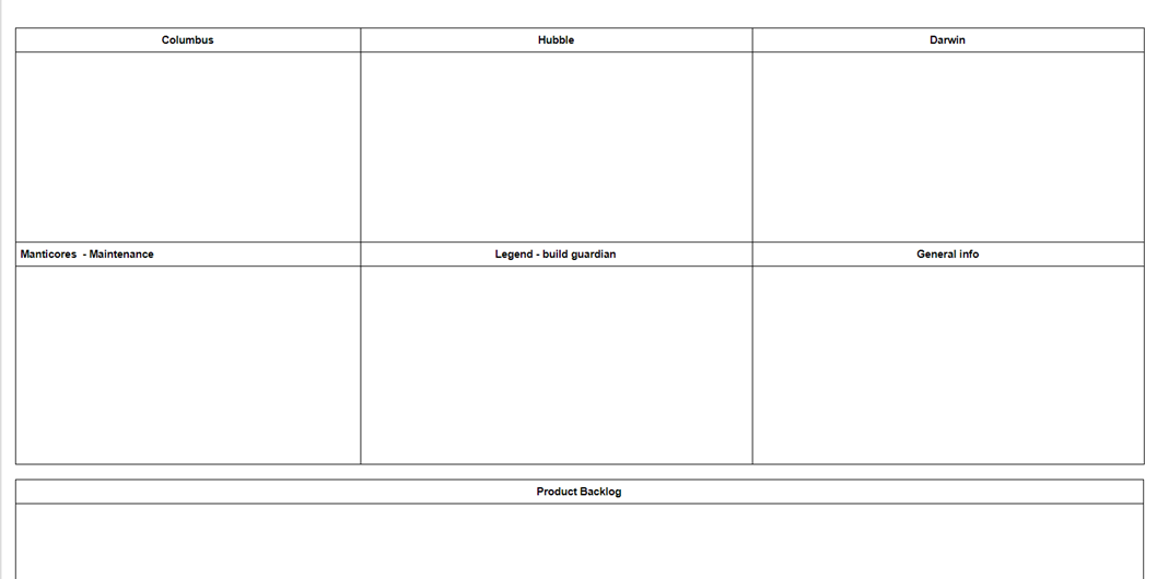 Sprint Planning shared document