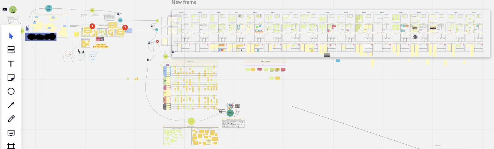 Team Design in Miro 2