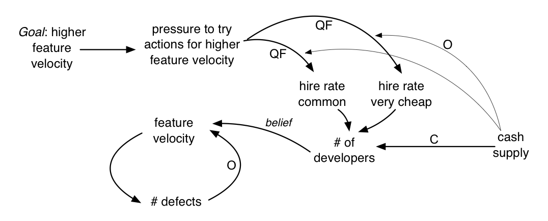 systems thinking-13.png