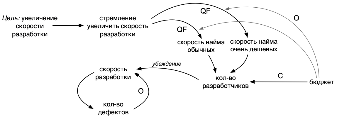 systems thinking-13.png