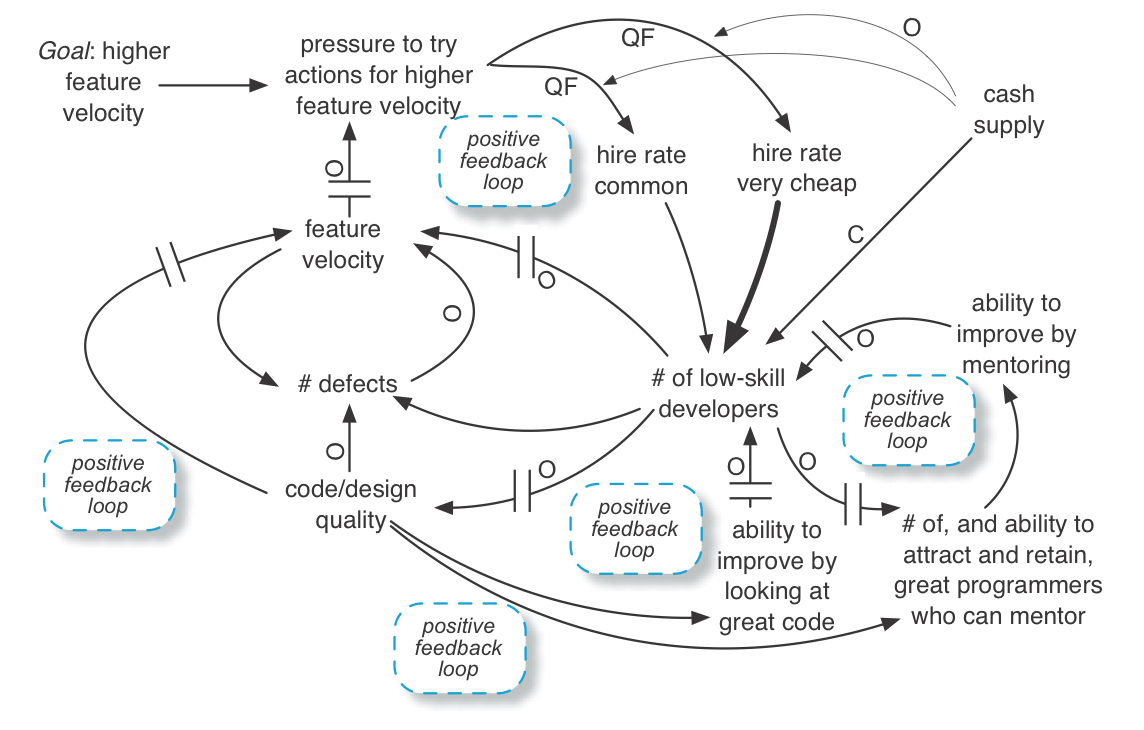 systems thinking-16.png