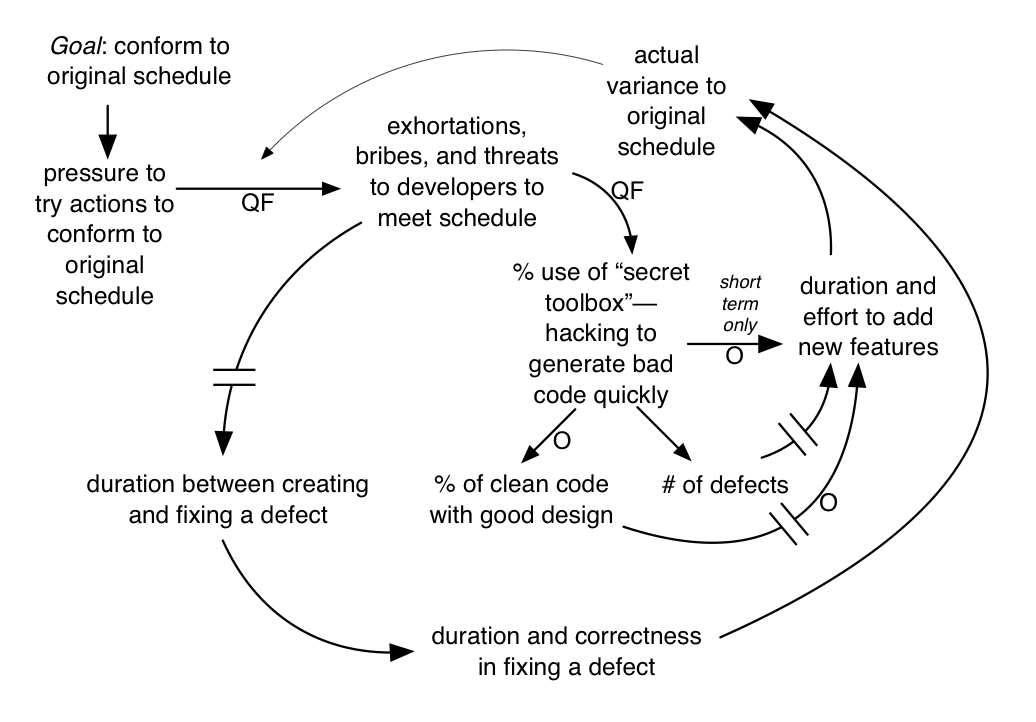 systems thinking-19.png