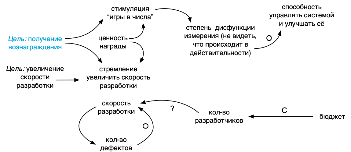 systems thinking-10.png