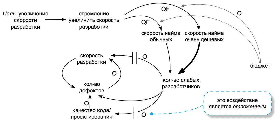 systems thinking-15.png