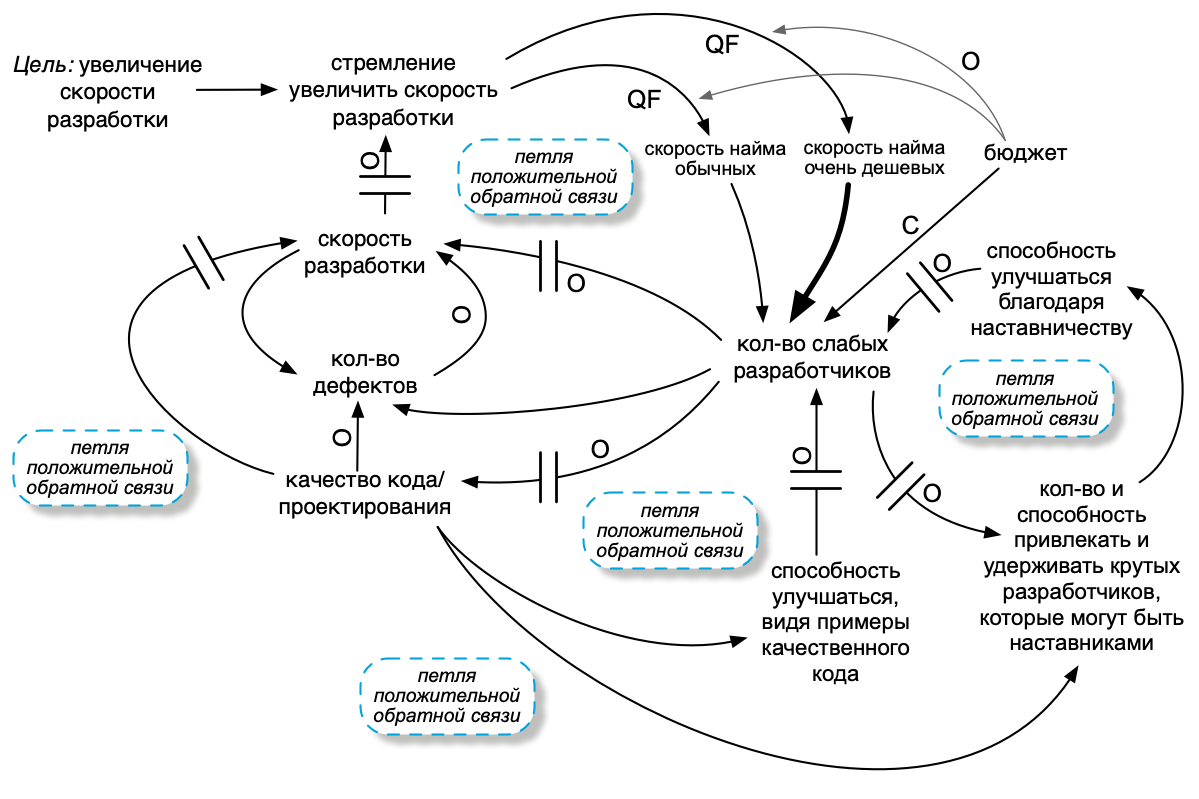 systems thinking-16.png