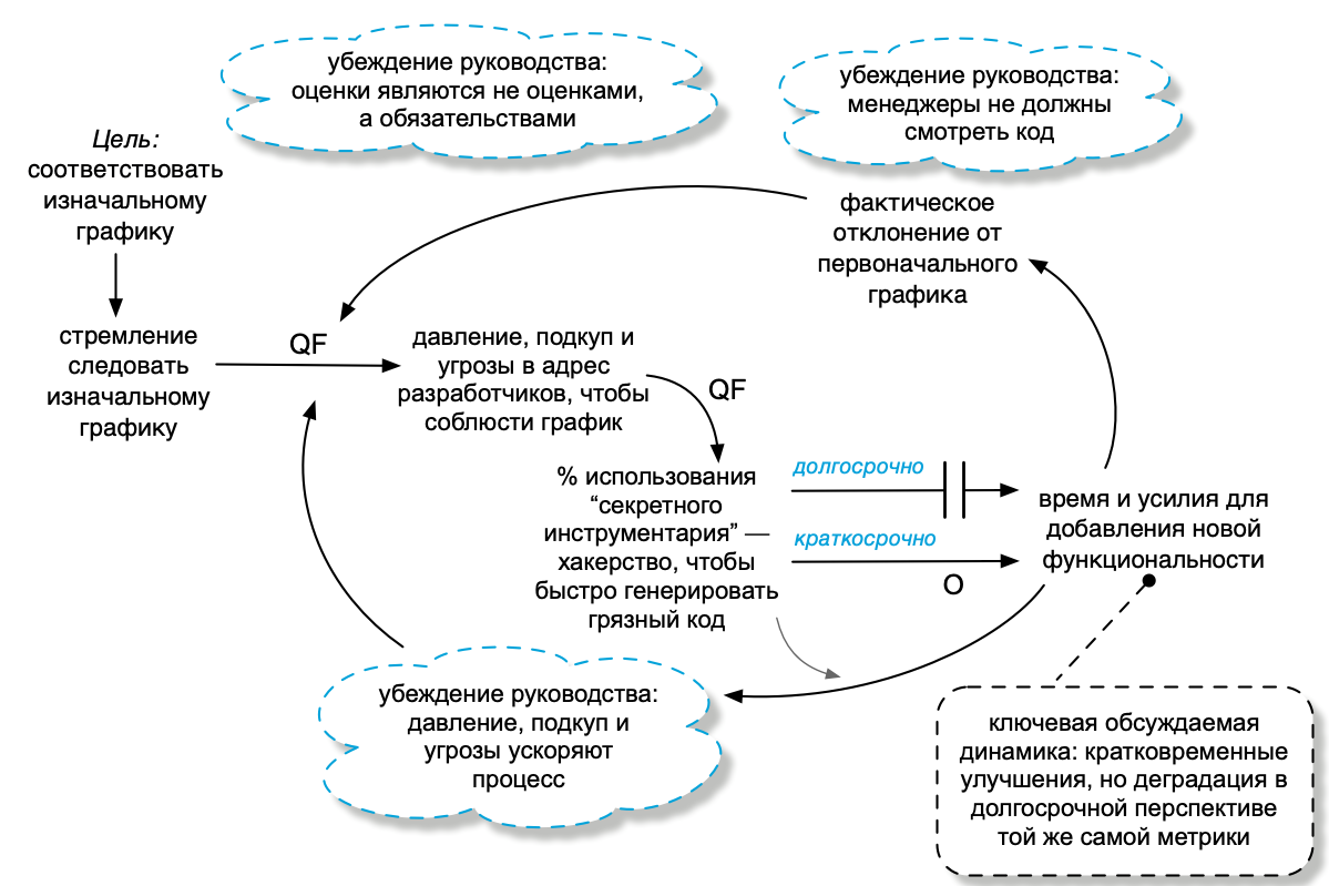 systems thinking-18.png