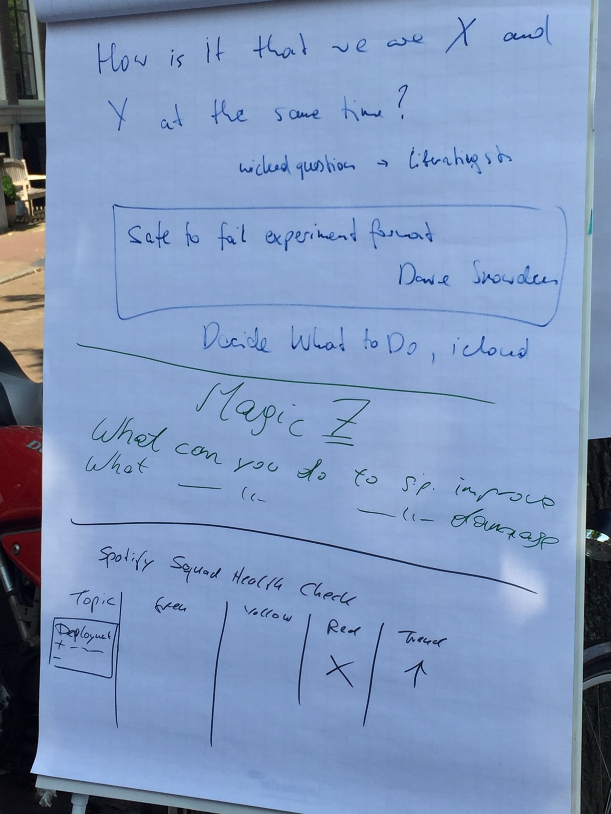 large scale retrospectives 3